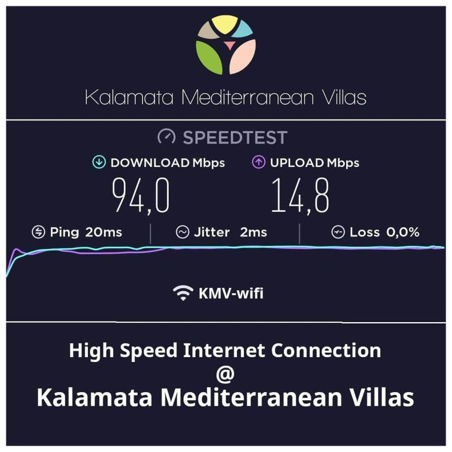Linas Home - Kalamata Mediterranean Villas Exterior photo
